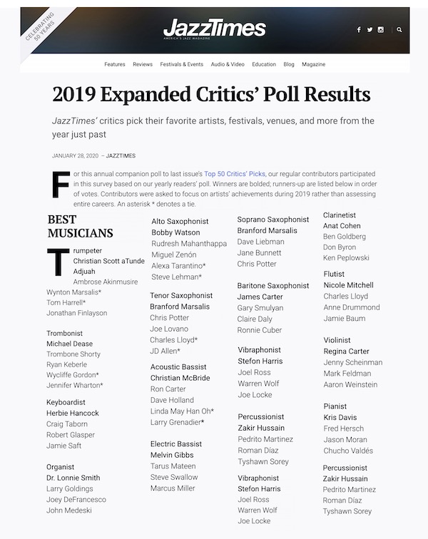 JazzTimes 2019 Expanded Critics Poll Results